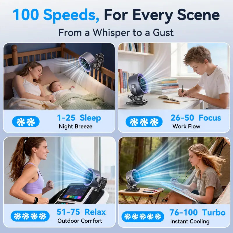 4000mAh Rechargeable Portable Clip on Fan - Image 4