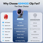 4000mAh Rechargeable Portable Clip on Fan - Image 10