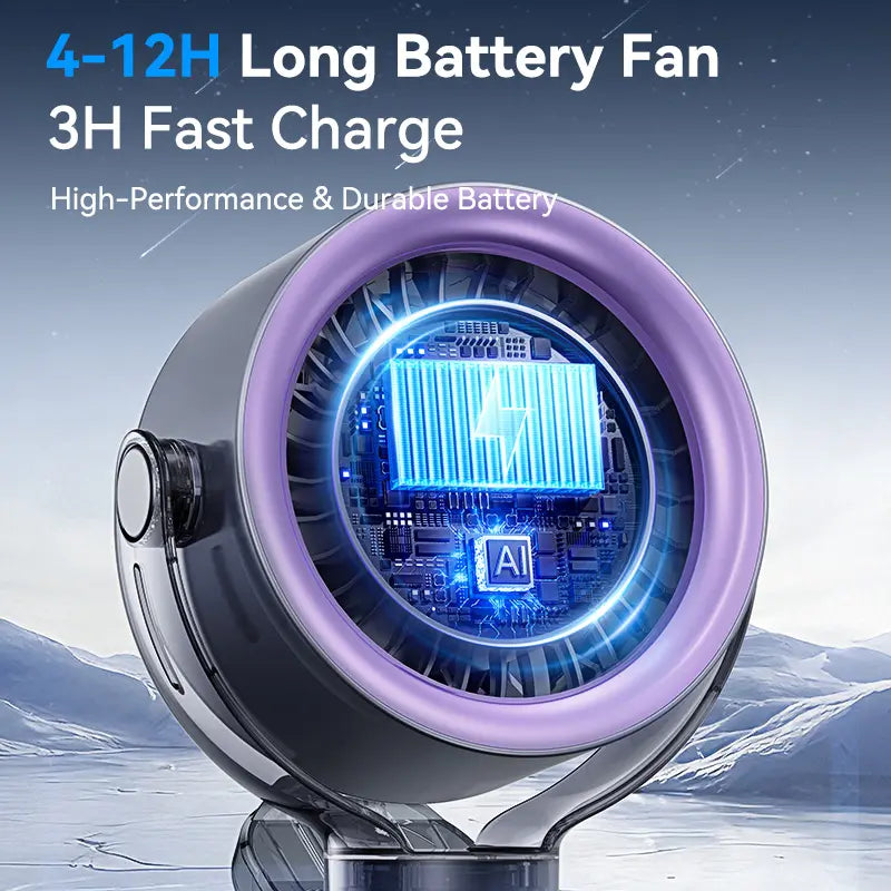4000mAh Rechargeable Portable Clip on Fan - Image 5