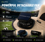 Solar Powered Outdoor Cooling Fan Hat - Image 5